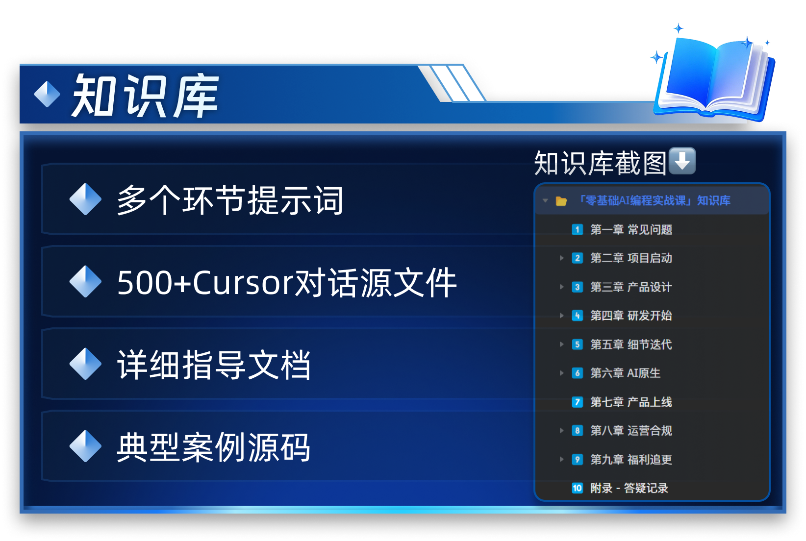 知识库