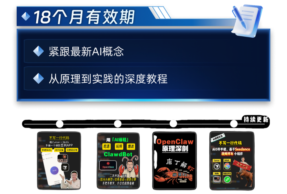 有效期